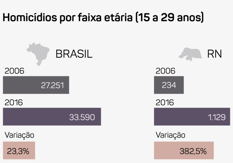 Braços Vazios A Dor E Luta De Quem Fica - Diagram, transparent png download