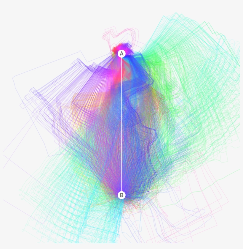 Mobility Fingerprint Of Berlin - Drawing, transparent png download