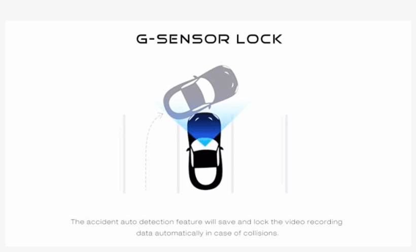 Philips Cvr108 Car Dvr Recorder - Headphones, transparent png download