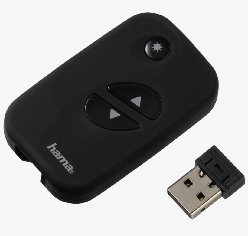 More Views - Usb, transparent png download