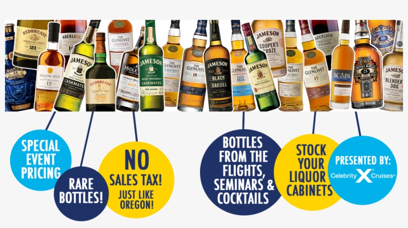 Build And Create Your Ultimate Whiskey And Scotch Collection - Beer, transparent png download