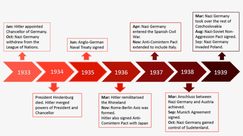 Picture2c - Real Time Marketing Banking, transparent png download
