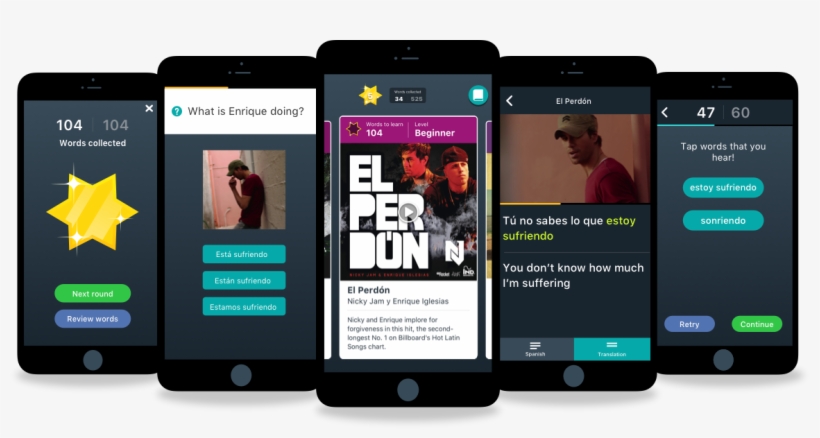 Make Your Learning Memorable And Fun By Learning Spanish - Iphone, transparent png download