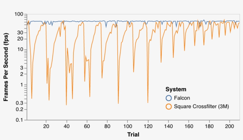 Create Figures For Papers - Plot, transparent png download