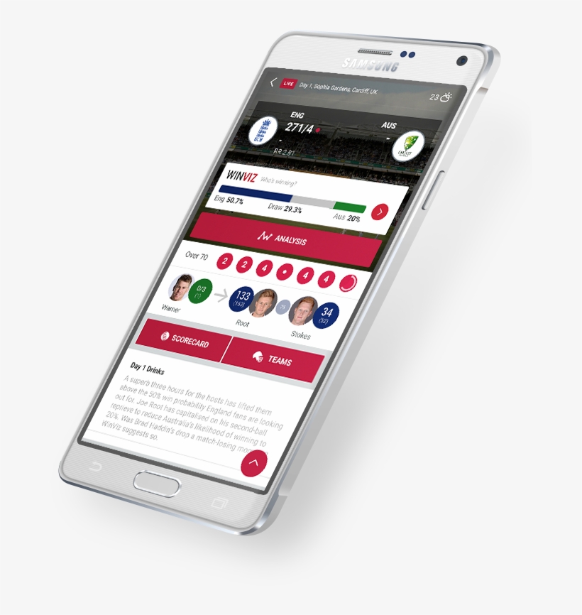 Cricviz Main Image Andro - Iphone, transparent png download