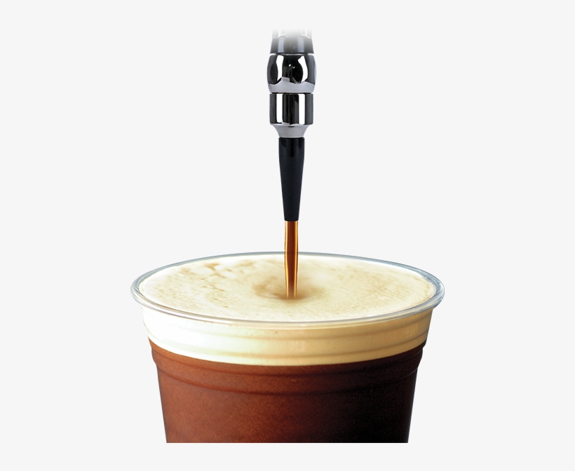 Whether You're A Large Chain, Institution, Or An Artisanal - Guinness, transparent png download