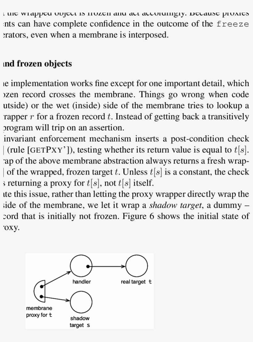 A Membrane Proxy With A Shadow Target - Premise, transparent png download