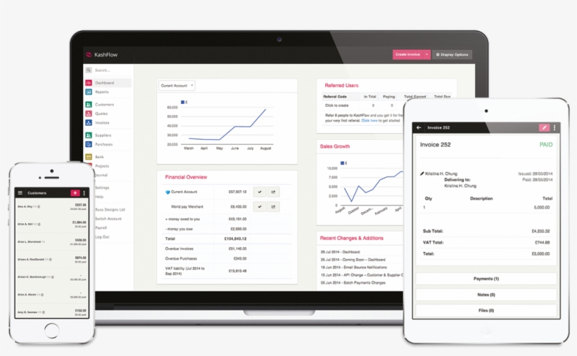 Cloud Accounting Devices - Computer Icon, transparent png download