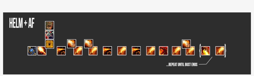 Since Alexstrasza's Fury Makes Dragon's Breath Contribute - Graphic Design, transparent png download