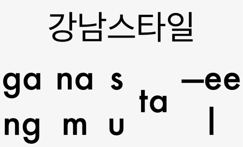 I Hope This Series Has Shown You Just How Clever And - Aweber, transparent png download