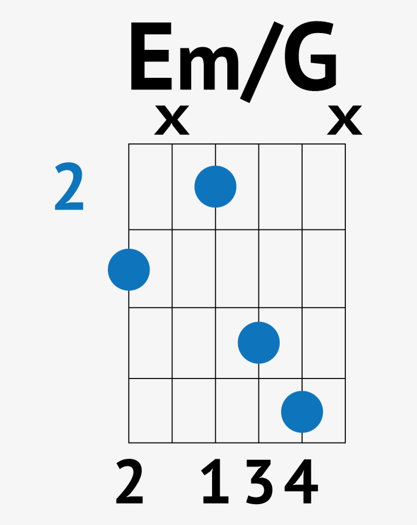 Make You Feel My Love Chords - Diagram, transparent png download