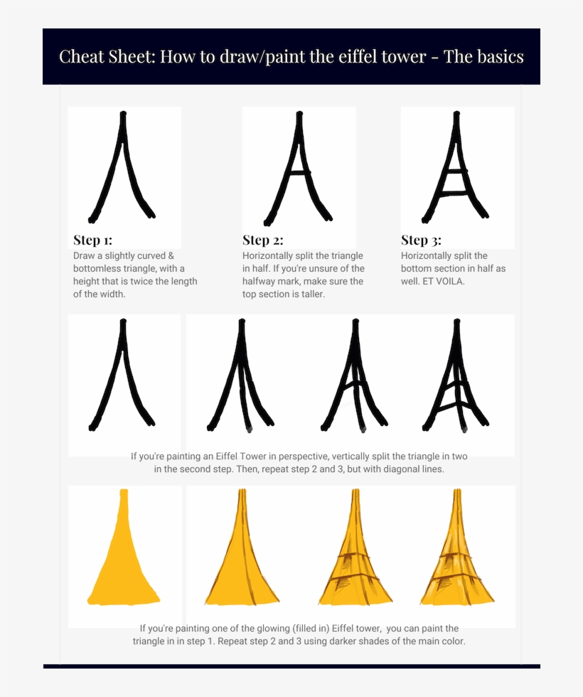 I've Also Created A Video To Illustrate This Newer - Triangle, transparent png download