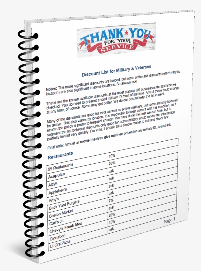 Designer Comfort Mat Decorator Collection Marigold - Paper, transparent png download