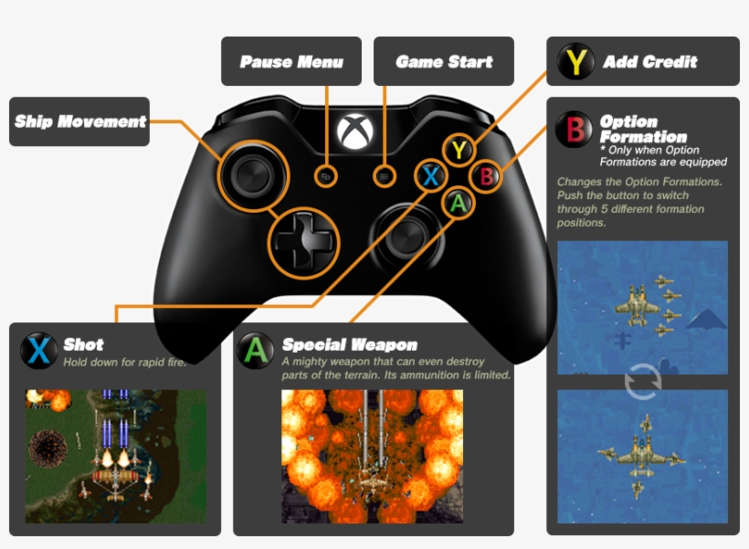 Game Screen - Control Game Screen Png, transparent png download