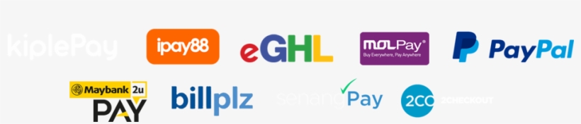 Online Payment Gateway - Paypal, transparent png download