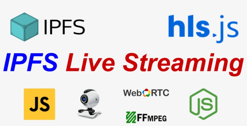 Streaming With Ipfs - Webrtc, transparent png download