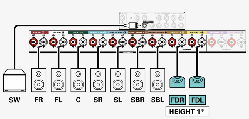 Conne Sp - Loudspeaker, transparent png download