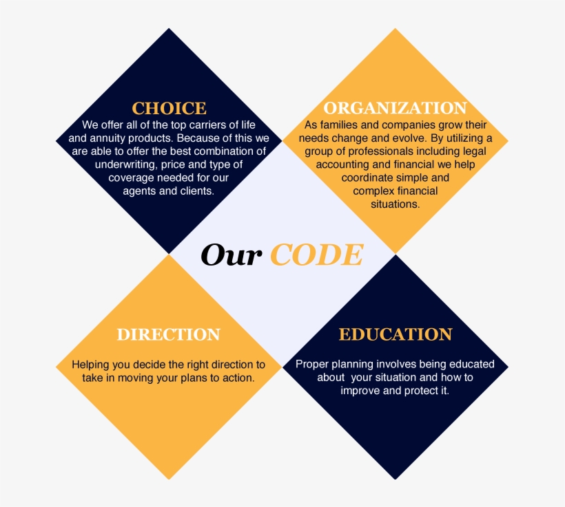 Voluntary Life Insurance Calculator Pictures Triangle PNG Image
