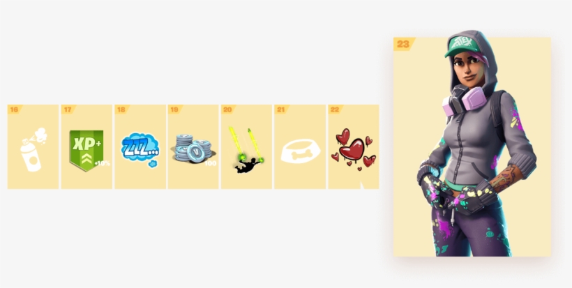 { "messages" - Battle Pass Fort Nite, transparent png download