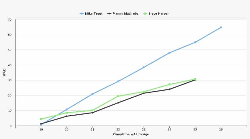 First, Let's Consider The Limitations Of The Inevitable - Plot, transparent png download