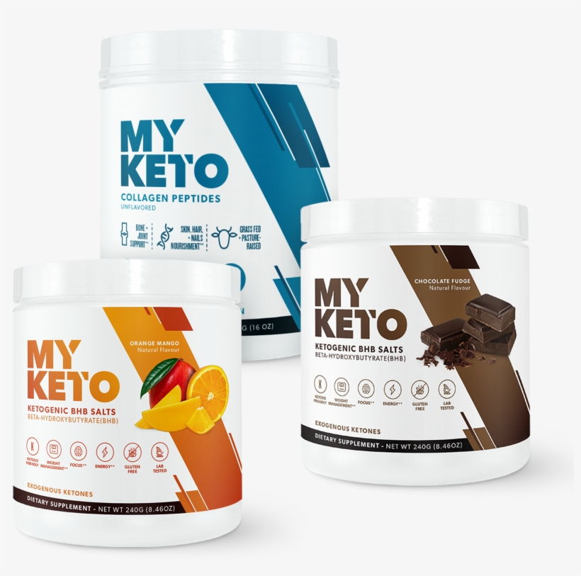 [care Package] Exogenous Ketones & Collagen Peptides - Exogenous Ketone, transparent png download