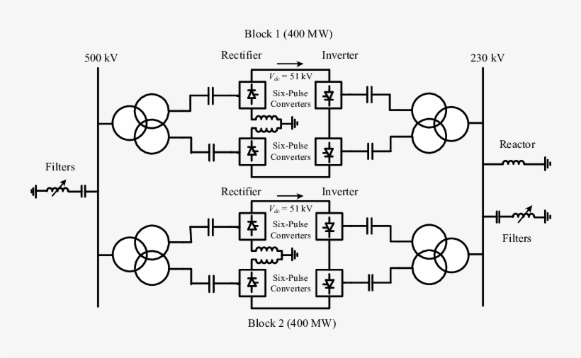 Single Line Representation Of The Back To Back Ccc - Diagram, transparent png download