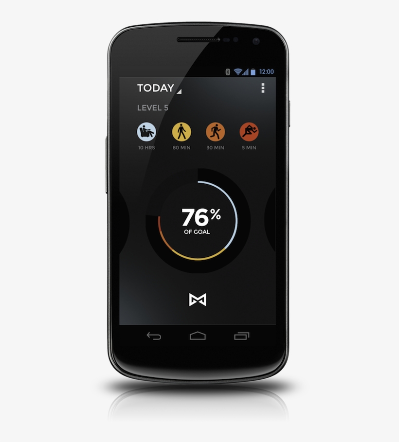 If You Took The Plunge And Backed The Rather Sleek - Smartphone, transparent png download