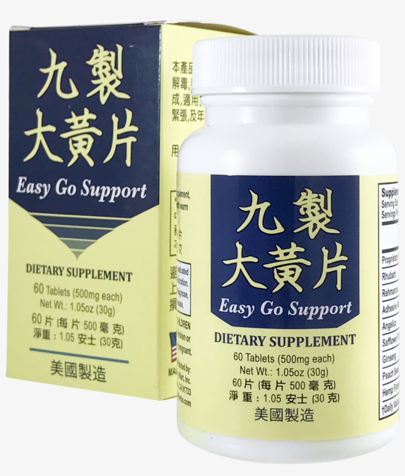 Colon Cleanse - Bottle, transparent png download