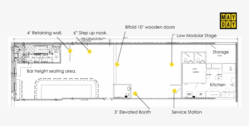 Serving People Who Make Change In Nyc A Place Where - Diagram, transparent png download