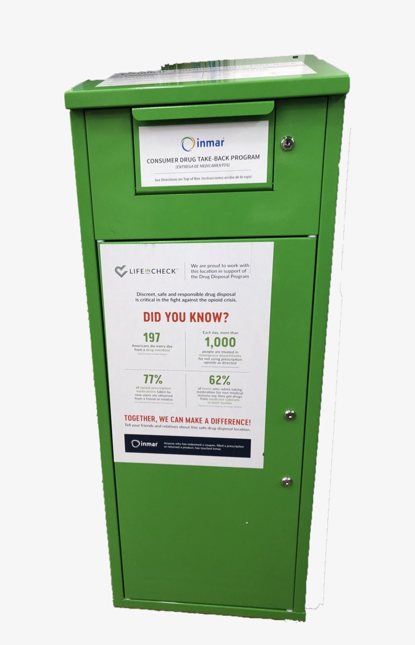 At Mitchell's Discount Drugs, We Recognize That Prescription - Signage, transparent png download