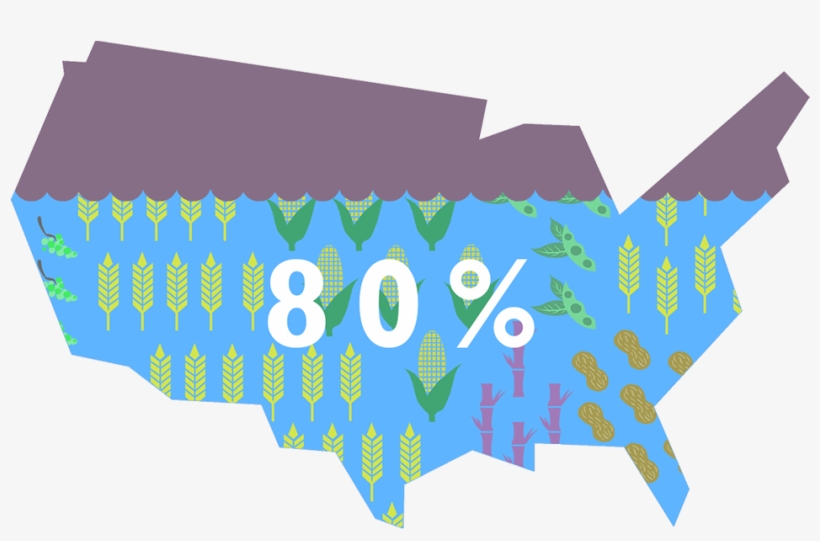 Clip Art Download Agriculture Clipart Industry - Do Golden Retrievers Live, transparent png download