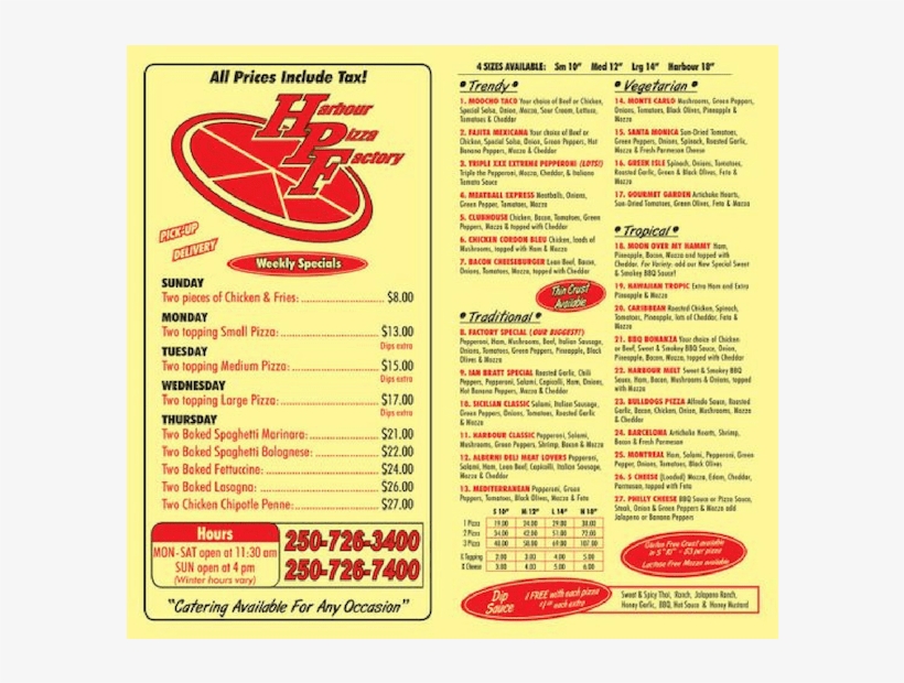 Harbour Pizza - Poster, transparent png download