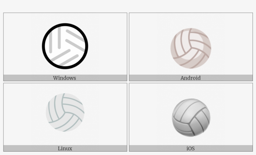 Volleyball On Various Operating Systems - Volleyball, transparent png download
