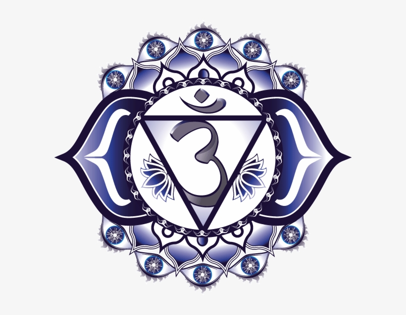 Sri Rama Rama Rameti Mantra/prayer - Chakra Du 3ème Oeil, transparent png download