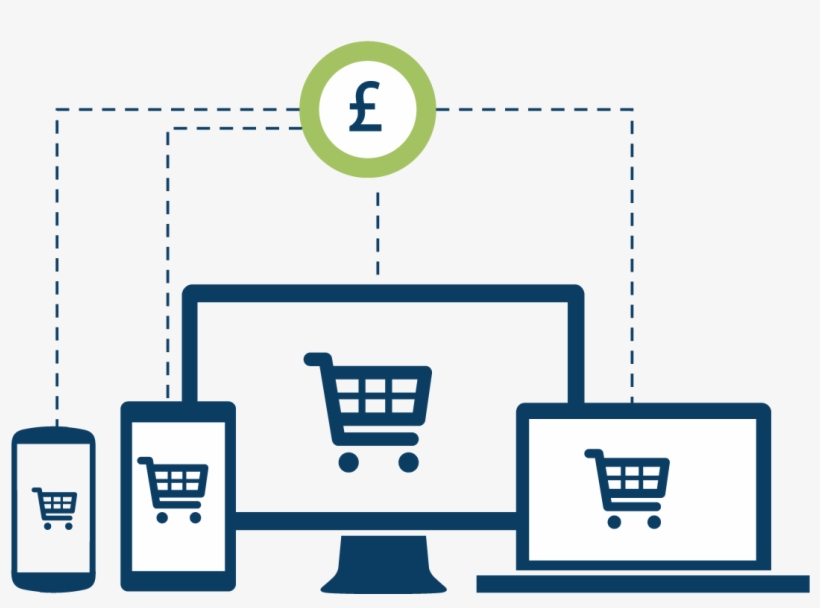Our E-commerce Platform Enables You To - Shop, transparent png download