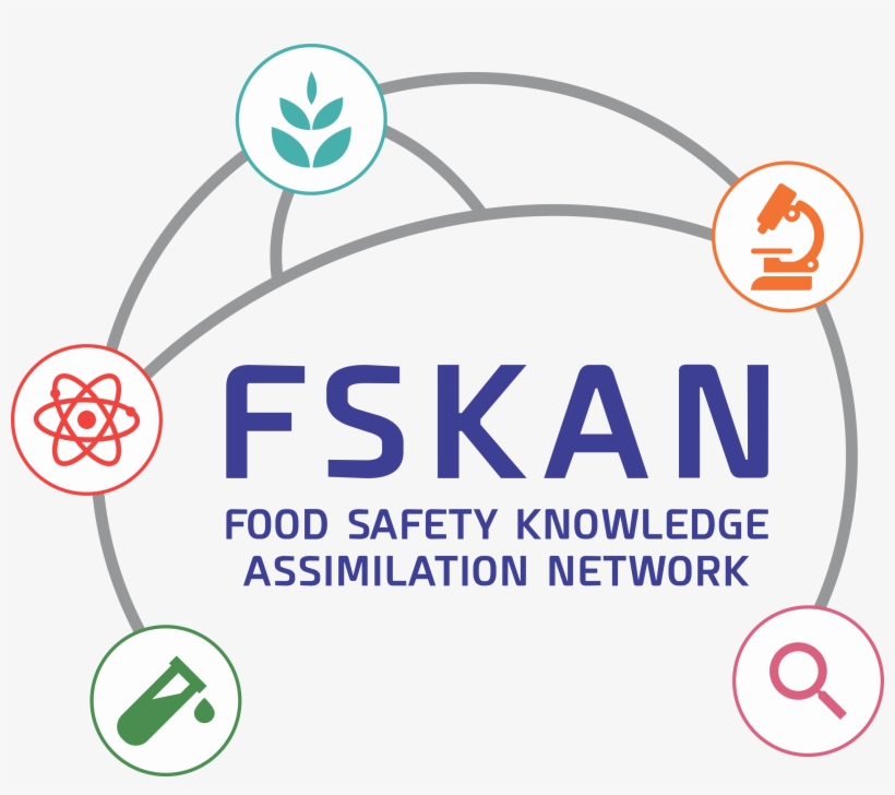 Fskan - Sign, transparent png download