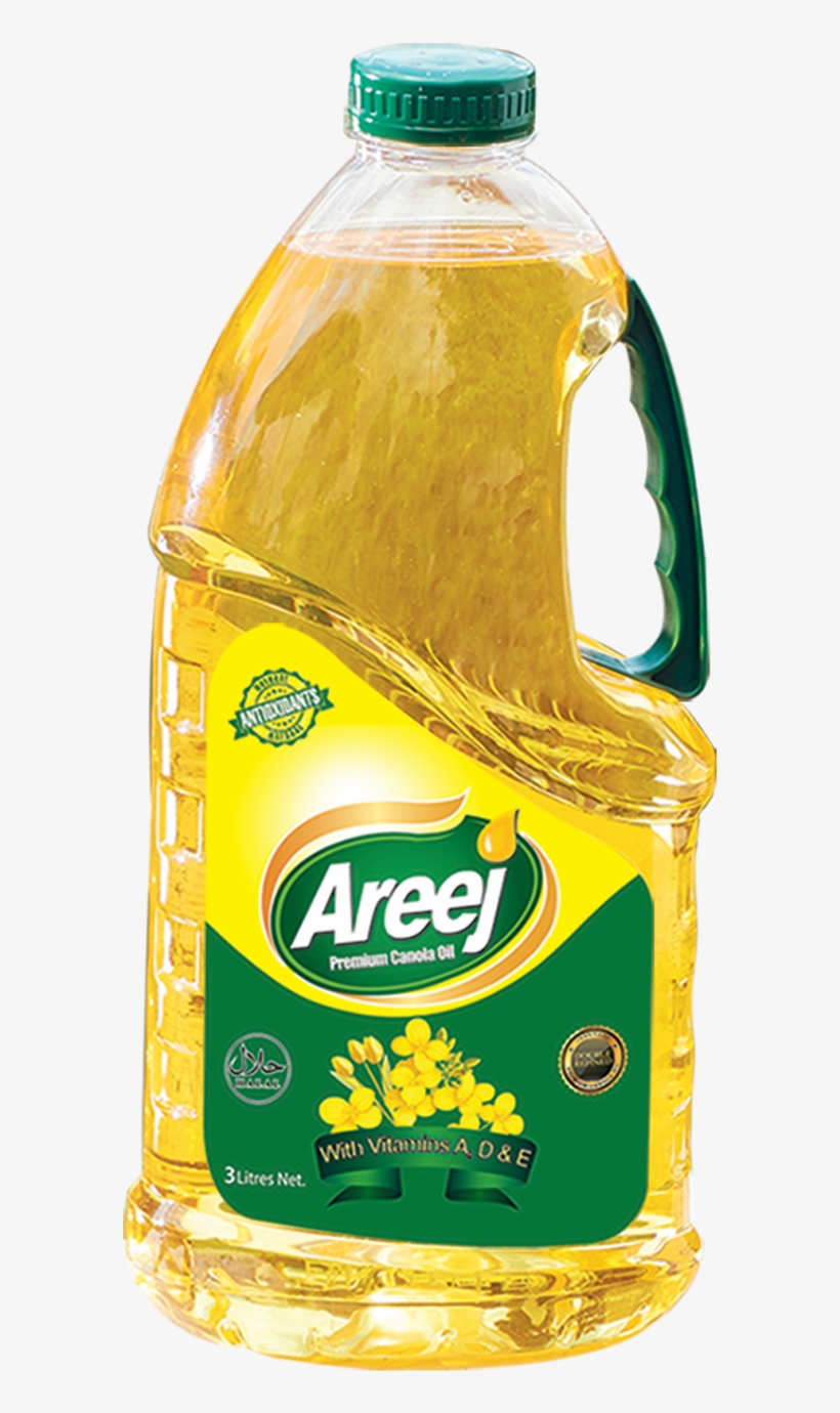 Cooking Oils In Pakistan, transparent png download