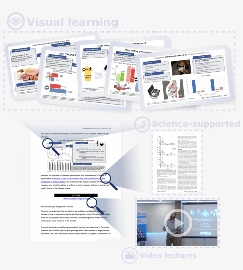 [images Style="0" Image="http - Online Advertising, transparent png download