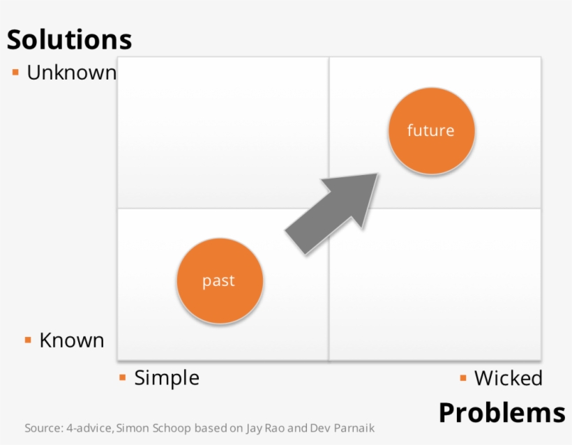 Just Old Wine In New Bottles - Graphic Design, transparent png download