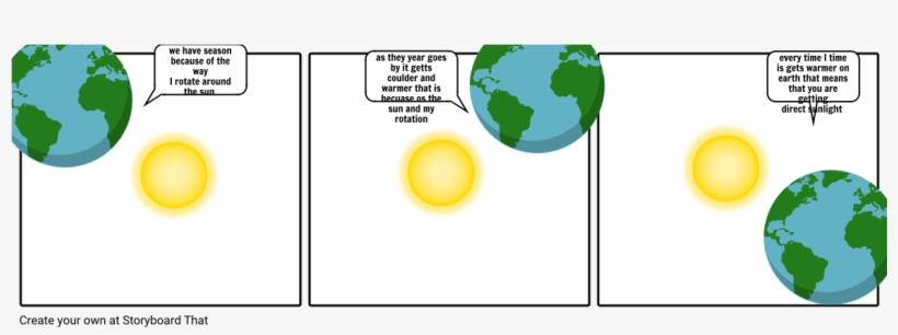 The Seasons - Earth, transparent png download