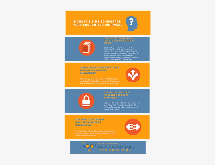 How Do You 2 - Graphic Design, transparent png download