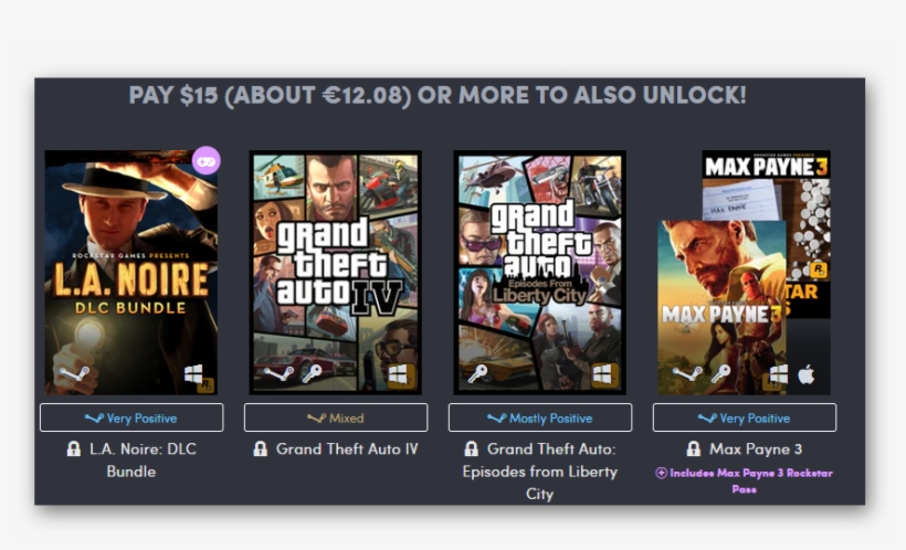 Moje Fascynacje - Humble Bundle Rockstar, transparent png download