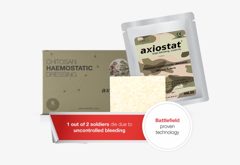 100% Chitosan Instant Clot Sponge For Military - Paper, transparent png download