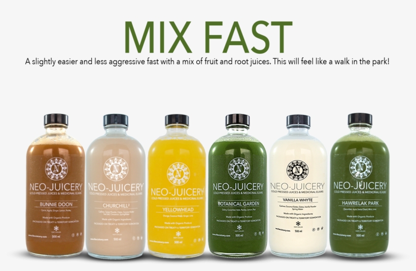 Mix Fast 2 Reviews From $68 - Plastic Bottle, transparent png download