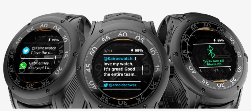 0herounitkairoswatches - Digital Slr, transparent png download