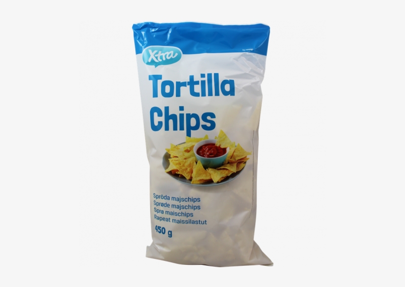 New Customer - X Tra, transparent png download