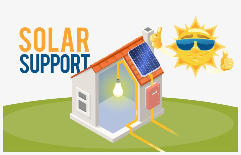 The Solar Simplified Process - Illustration, transparent png download