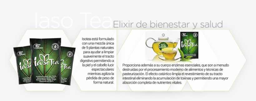 Elixir - Iaso Tea, transparent png download
