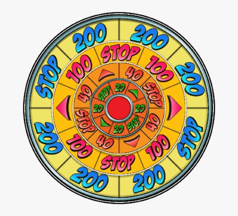 Magic Circle - Fiction, transparent png download