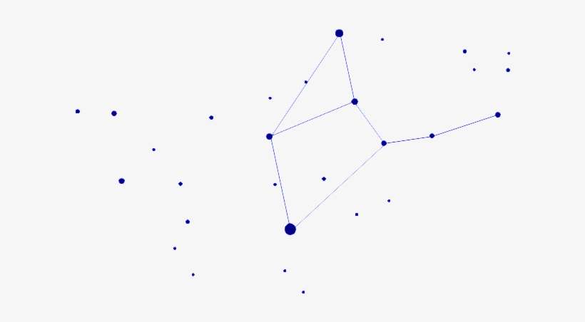 Zodiac Constellations Free Png Image - Diagram, transparent png download